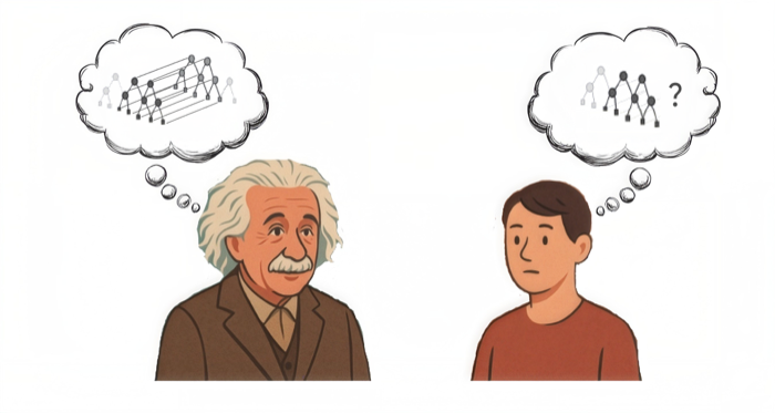 Kombine: an expert and a novice combining concept structures, illustrating combinatorial creativity